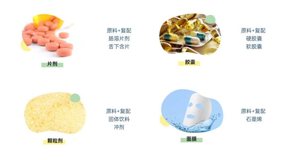 片剂、胶囊、颗粒剂、面膜